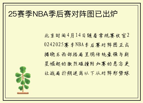 25赛季NBA季后赛对阵图已出炉